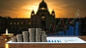 Indian Investors: Understand Equity Investments