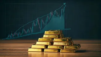 Investment Strategies and Opportunities Exist