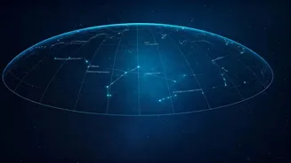 Astrology: A Comprehensive Guide Is Revealed