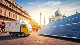 Indian Investors: Consider These Two Trades