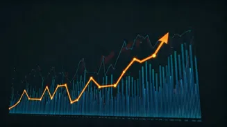 Indian Stock Market: Key Highlights