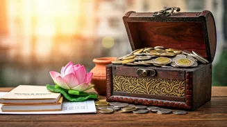 Find Financial Happiness Again in India