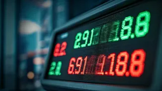 Indian Stocks: What's Driving Today's Trends?