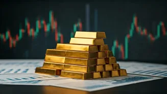 Smarter Investing: Market Tools and Ideas