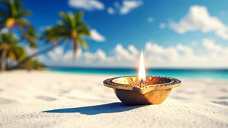 Florida & Beyond: Dream Trips for Indian Tourists