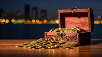 Demat Account: An Investing Guide For Indians