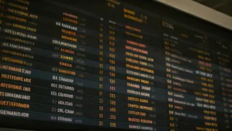 India's Flight Schedules: Your Ultimate Guide