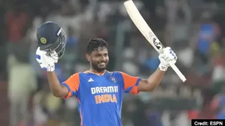 Top 5 T20I knocks by Indian batters vs Bangladesh