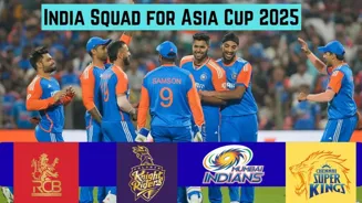 Which IPL team has most players in Asia Cup squad?