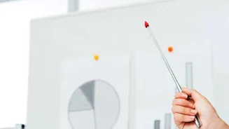 Smart Strategies Boost Business Growth Now
