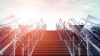 Succeed Strategically: 7 Steps to Strategy!