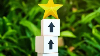 Want a Promotion? Check Out These Resources!