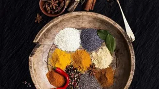 Spice Up Your Kitchen with Indian Recipes!