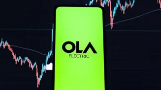 Ola Electric Stock Surges Over 20% Recently