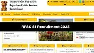 RPSC SI 2025: Apply Now for 1015 Posts