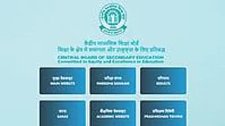 CBSE Class 12 Exam Dates 2026 Announced