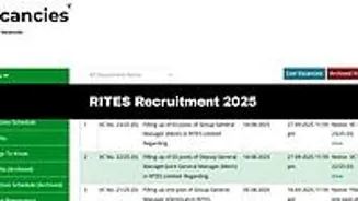 RITES Recruitment 2025: Apply Now for 30 Posts