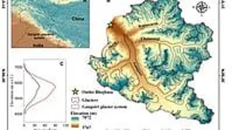 Ganga Water Flow Changes Due to Climate Shift